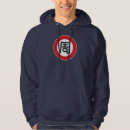 Recherche de mots chinois vêtements Kanji