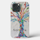 Recherche de yoga iphone coques Moderne