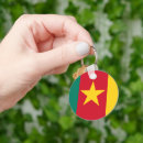 Recherche de le cameroun porteclés Camerounais