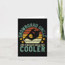 Recherche de discipline vœux cartes Formation de poids