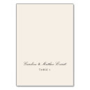 Suche nach platz karten Klassisch