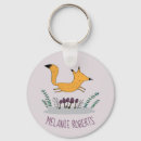 Suche nach kids schlüsselanhänger Niedlich