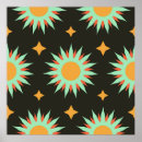 Recherche de alchimie posters Astrologie