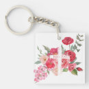 Suche nach ostern geschenke Blumenreich