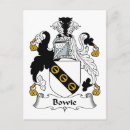 Recherche de bowie cartes postales Nom