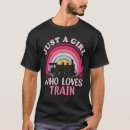 Recherche de vintage train tshirts Juste