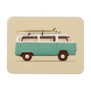 Recherche de fourgon magnets Transport