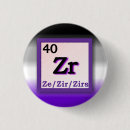 Suche nach gender queer buttons Stolz