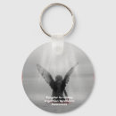 Recherche de collecteur de fonds porteclés Sensibilisation