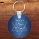 Recherche de étoile blanche porteclés Moderne