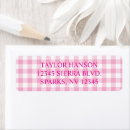 Suche nach karo rücksende aufkleber Gingham