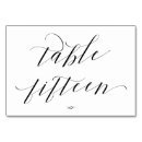 Suche nach fünfzehn Kalligraphie