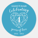 Recherche de anniversaire de 4 ans autocollants 4ème