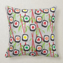 Recherche de calories coussins Régime