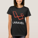 Recherche de php tshirts Laravel