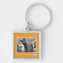 Suche nach hilfe schlüsselanhänger Ich kann habe cheezburger