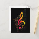 Recherche de la clef cartes postales Classique