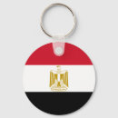 Recherche de egypte porteclés Pays
