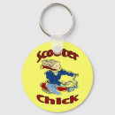 Suche nach scoot schlüsselanhänger Roller