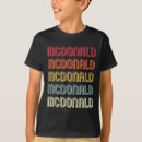 Suche nach lutscher tshirts Weihnachtsbaum