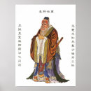 Recherche de confucius posters Philosophie