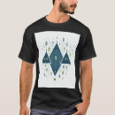 Recherche de code binaire tshirts Codage