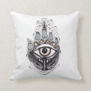 Recherche de hamsa coussins Paix