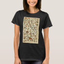Recherche de illustration scientifique tshirts Vintage