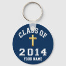 Recherche de 2014 accessoires Classe de 2014