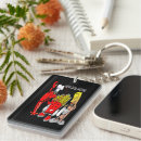 Recherche de poisson porteclés Monogramme