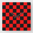 Recherche de clavier art Motif