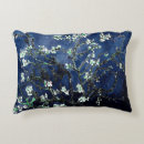 Recherche de bleu minuit coussins Décoration intérieure