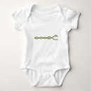 Suche nach dna babykleidung Wissenschaft