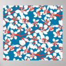 Recherche de ciel bleu posters Printemps