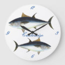 Recherche de murale customisée horloges Pour lui