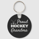 Suche nach grandma schlüsselanhänger Grandmother