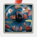 Recherche de corps humain ornements Petite entreprise