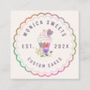 Suche nach cakes visitenkarten Bäckerei