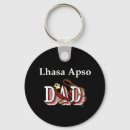 Recherche de apso porteclés Mignon