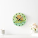 Recherche de crocodile horloges Animal