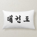 Recherche de kwon Tae
