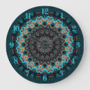 Recherche de turquoise et noir art Sarcelle