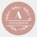 Suche nach rosa kranz aufkleber Monogramm