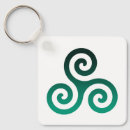 Recherche de symbole antique porteclés Triskele
