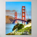 Recherche de vieille posters Montagnes