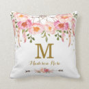 Recherche de monogramme de crèche coussins Pour enfants