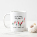 Recherche de chandelier tasses Trading
