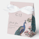 Recherche de oiseaux vintages ballotins Bleu