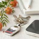 Suche nach dampfer schlüsselanhänger Dampfzug