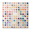 Recherche de hôpital carreaux Médical